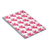 Carnet rose (Côté Droit)