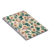 Carnet Rose (Côté Droit)