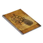 Carnet Rose de compas antique avec empreinte digitale (Côté Droit)