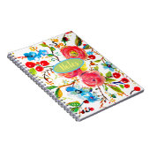 Carnet Rose et Fleur de Cerisier Personnalisables (Côté Droit)