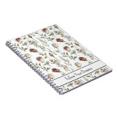 Carnet Rose Florale Rouge Rose (Côté Droit)