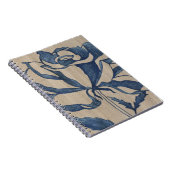 Carnet Rose Indigo (Côté Droit)