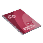 Carnet Rose Super rétro (Côté Droit)