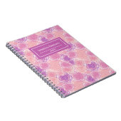 Carnet Rose violet Rose Floral Personnalisé (Côté Droit)