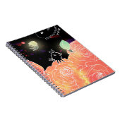 Carnet Roseraie 2014 (Côté Droit)