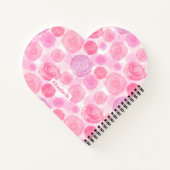 Carnet Roses aquarelle (Dos)