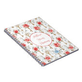 Carnet Roses Bleues Rouges Clés Or (Côté Droit)