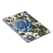 Carnet Roses Bleus Et Feuilles Verts, (Côté Droit)