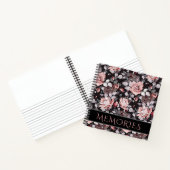 Carnet Roses peints (Intérieur)