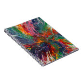 Carnet Roue de spectre de couleurs (Côté Droit)