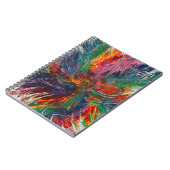 Carnet Roue de spectre de couleurs (Côté gauche)