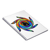Carnet Roue de vie (Côté Droit)