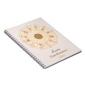 Carnet Roue de Zodiac Ouest - (Côté Droit)