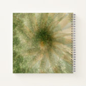 Carnet Roue Jungle..... (Dos)