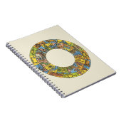 Carnet Roue vintage céleste, Zodiaque astrologique (Côté Droit)