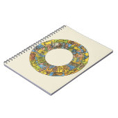 Carnet Roue vintage céleste, Zodiaque astrologique (Côté gauche)