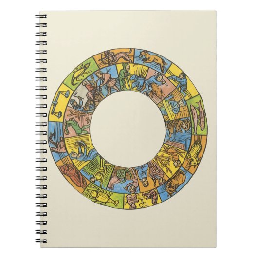Carnet Roue vintage céleste, Zodiaque astrologique (Devant)