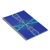 Carnet Routes croisées (Côté Droit)