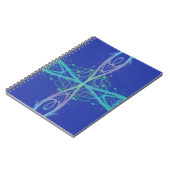 Carnet Routes croisées (Côté gauche)