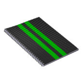 Carnet Ruban de course électrique vert carbone (Côté Droit)