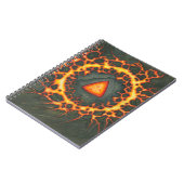 Carnet Ruby Core (Côté gauche)