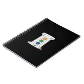 Carnet RUM avec couverture noire (Côté gauche)