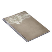 Carnet Rustique Vintage Burlap & Dentelle (Côté Droit)