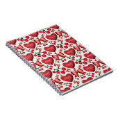 Carnet Sac fourre-tout (Côté Droit)