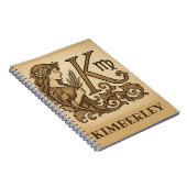 Carnet sac Zodiaque vierge (K) (Côté Droit)