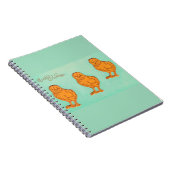 Carnet Salutations de Pâques Chicks Vert (Côté Droit)