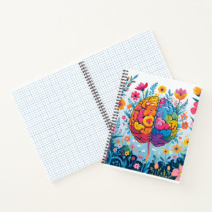 Carnet Santé mentale