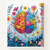 Carnet Santé mentale (Dos)