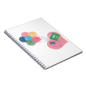 carnet Saoudien-américain (Côté Droit)