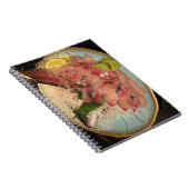 Carnet Sashimi 刺 身 (Côté Droit)