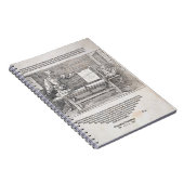 Carnet Scène cours de Durer du "de l'art du dessin", (Côté Droit)