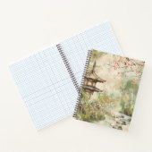Carnet Scène de jardin de fleurs de cerisier (4) (Intérieur)