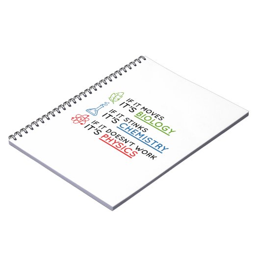 Carnet Science (Côté gauche)