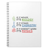 Carnet Science (Devant)