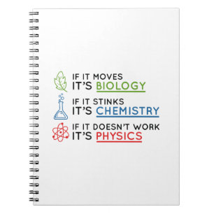 Carnet Science
