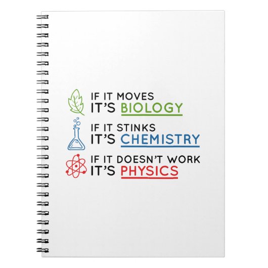 Carnet Science (Devant)