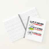 Carnet Science BIOLOGIE CHIMIE PHYSIQUE (Intérieur)