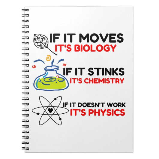 CARNET SCIENCE BIOLOGY CHIMIISTRY PHYSICS (Devant)