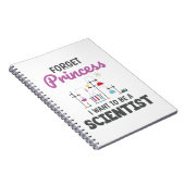 Carnet scientifique blanc (Côté Droit)