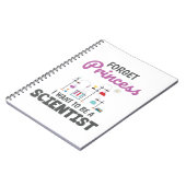 Carnet scientifique blanc (Côté gauche)