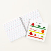 Carnet Scoville Heat Units Chili Pepper Chart  (Intérieur)