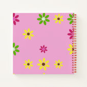 Carnet Scrapbookers - Couper, coller et répéter (Dos)