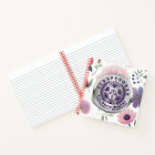 Carnet Scrapbookers - Couper, coller et répéter (Intérieur)