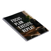 Carnet 🎯 Se concentrer Planifier Exécuter Répéter Mental (Côté Droit)
