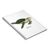 Carnet Sea turtle cartoon illustration (Côté Droit)