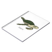Carnet Sea turtle cartoon illustration (Côté gauche)